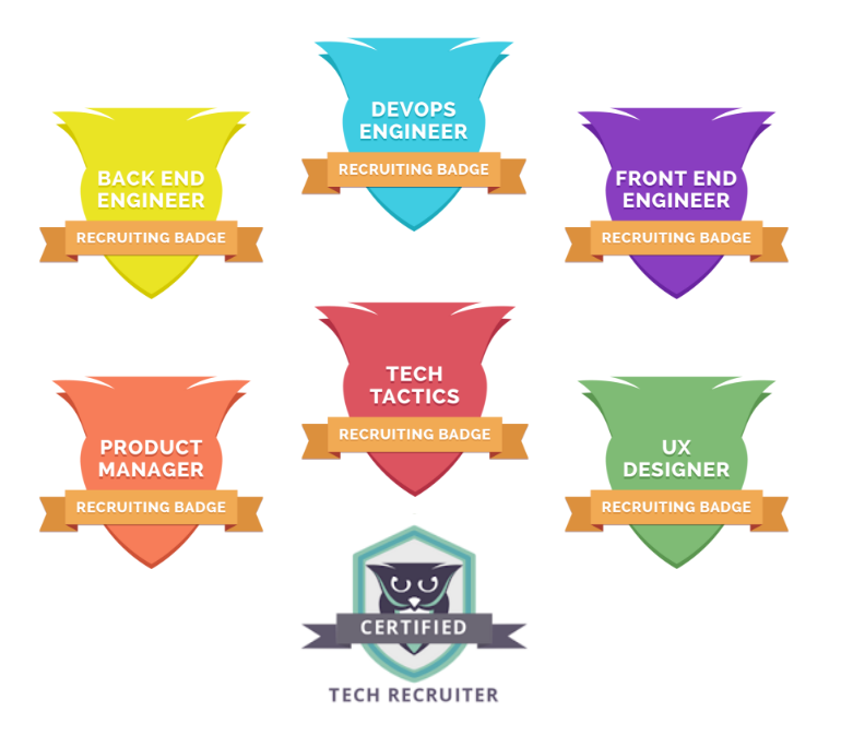 Recruiting Innovation's Badges